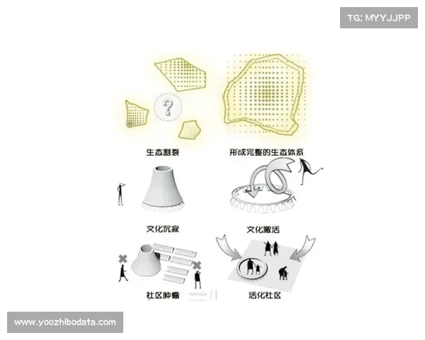 体育社会科学研究关注体育对城市更新与社会融合的促进作用。
