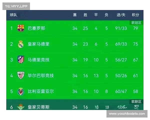 德甲下半程冲刺开启，欧冠资格争夺进入白热化